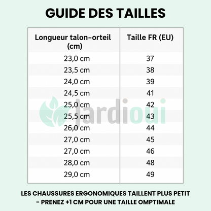 Jardioui Chaussures de Sécurité Ultra-Résistantes Premium